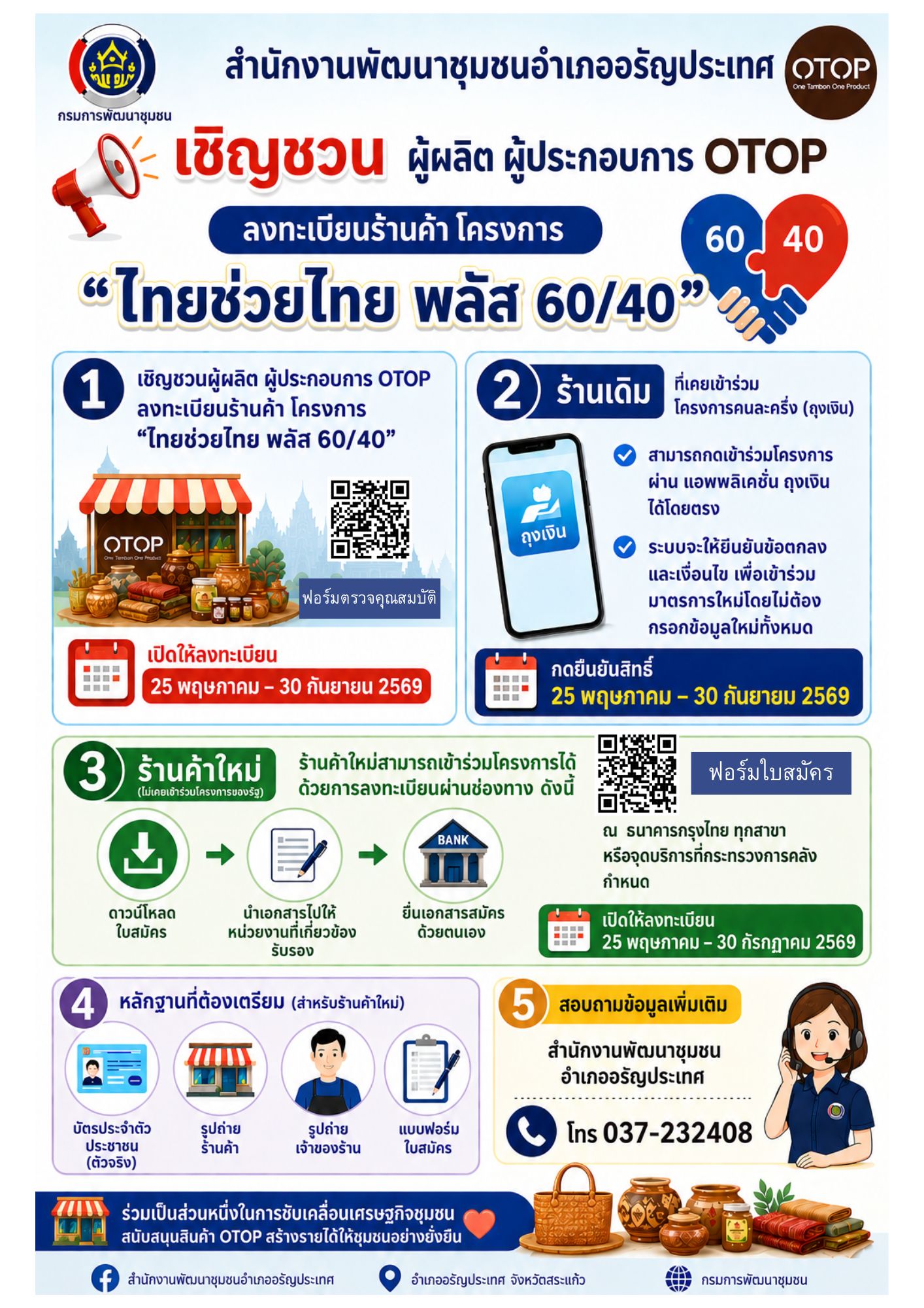 สำนักงานพัฒนาชุมชนอำเภออรัญประเทศ ขอเชิญชวนผู้ผลิต ผู้ประกอบการ OTOP และร้านค้าที่สนใจ เข้าร่วมโครงการ “ไทยช่วยไทย พลัส 60/40” เพื่อร่วมขับเคลื่อนเศรษฐกิจชุมชน เพิ่มโอกาสทางการค้า และสร้างรายได้ให้แก่ผู้ประกอบการในพื้นที่