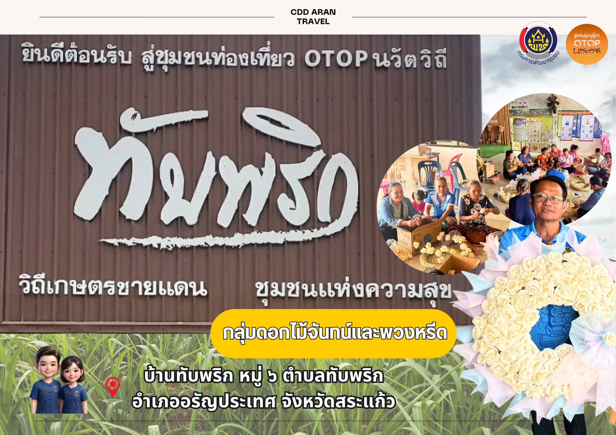 ชุมชนท่องเที่ยว OTOP นวัตวิถี 