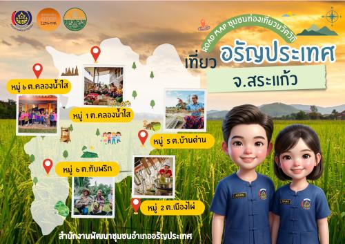 Road map ชุมชนท่องเที่ยวนวัตวิถี  อำเภออรัญประเทศ จังหวัดสระแก้ว 